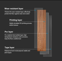 Load image into Gallery viewer, Flooring Sticker FZ6101